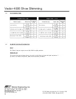 Предварительный просмотр 36 страницы Vector 4003 Installation, Operation And Maintenance Manual