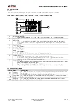 Предварительный просмотр 3 страницы Vector X2 Series Operation Manual