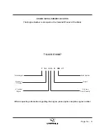 Preview for 9 page of Vectra Fitness 175 Engine Technical Manual