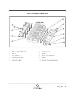 Предварительный просмотр 48 страницы Vectra Fitness 175 Engine Technical Manual