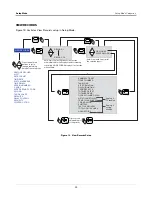 Preview for 29 page of Veeder-Root EMR4 Setup And Operation Manual