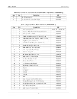 Предварительный просмотр 8 страницы Veeder-Root TLS-3 Series Installation Manual