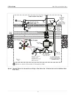 Preview for 14 page of Veeder-Root TLS-3 Series Installation Manual