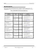 Предварительный просмотр 13 страницы Veeder-Root TLS-350R Install, Setup, & Operation Manual