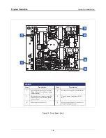 Preview for 13 page of Veeder-Root TLS-4 Series Troubleshooting Manual