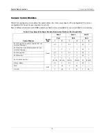 Preview for 9 page of Veeder-Root TLS-450PLUS Module Replacement Instructions