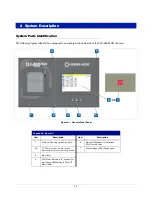 Предварительный просмотр 9 страницы Veeder-Root TLS-450PLUS Troubleshooting Manual