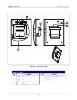 Предварительный просмотр 10 страницы Veeder-Root TLS-450PLUS Troubleshooting Manual