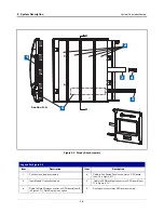 Предварительный просмотр 11 страницы Veeder-Root TLS-450PLUS Troubleshooting Manual