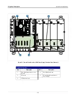 Предварительный просмотр 12 страницы Veeder-Root TLS-450PLUS Troubleshooting Manual