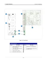 Предварительный просмотр 13 страницы Veeder-Root TLS-450PLUS Troubleshooting Manual