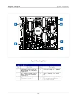 Preview for 14 page of Veeder-Root TLS-450PLUS Troubleshooting Manual