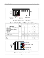 Предварительный просмотр 17 страницы Veeder-Root TLS-450PLUS Troubleshooting Manual