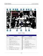 Предварительный просмотр 18 страницы Veeder-Root TLS-450PLUS Troubleshooting Manual