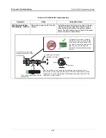 Предварительный просмотр 46 страницы Veeder-Root TLS-450PLUS Troubleshooting Manual