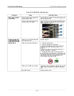 Предварительный просмотр 48 страницы Veeder-Root TLS-450PLUS Troubleshooting Manual