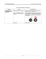 Предварительный просмотр 49 страницы Veeder-Root TLS-450PLUS Troubleshooting Manual