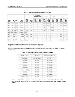 Preview for 84 page of Veeder-Root TLS-450PLUS Troubleshooting Manual