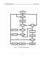 Предварительный просмотр 88 страницы Veeder-Root TLS-450PLUS Troubleshooting Manual