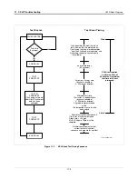 Предварительный просмотр 89 страницы Veeder-Root TLS-450PLUS Troubleshooting Manual