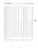 Предварительный просмотр 101 страницы Veeder-Root TLS-450PLUS Troubleshooting Manual