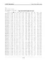 Preview for 104 page of Veeder-Root TLS-450PLUS Troubleshooting Manual