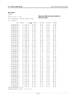 Предварительный просмотр 107 страницы Veeder-Root TLS-450PLUS Troubleshooting Manual