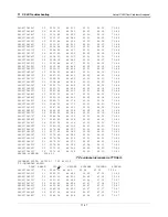 Предварительный просмотр 113 страницы Veeder-Root TLS-450PLUS Troubleshooting Manual