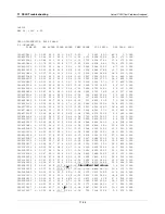 Preview for 120 page of Veeder-Root TLS-450PLUS Troubleshooting Manual