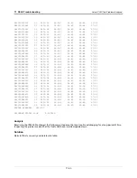 Предварительный просмотр 126 страницы Veeder-Root TLS-450PLUS Troubleshooting Manual