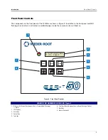 Предварительный просмотр 5 страницы Veeder-Root TLS-50 Series Quick Help