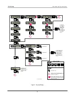 Предварительный просмотр 11 страницы Veeder-Root TLS-50 Series Setup And Operation