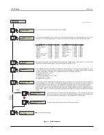 Предварительный просмотр 14 страницы Veeder-Root TLS-50 Series Setup And Operation