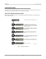 Preview for 16 page of Veeder-Root TLS-50 Series Setup And Operation