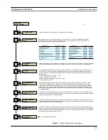 Предварительный просмотр 37 страницы Veeder-Root TLS-50 Series Setup And Operation