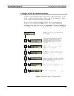 Предварительный просмотр 39 страницы Veeder-Root TLS-50 Series Setup And Operation