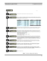 Предварительный просмотр 60 страницы Veeder-Root TLS-50 Series Setup And Operation