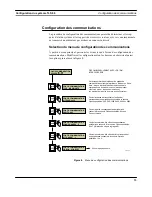 Preview for 62 page of Veeder-Root TLS-50 Series Setup And Operation