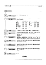 Preview for 83 page of Veeder-Root TLS-50 Series Setup And Operation