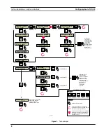 Preview for 103 page of Veeder-Root TLS-50 Series Setup And Operation