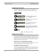 Preview for 105 page of Veeder-Root TLS-50 Series Setup And Operation