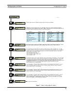 Предварительный просмотр 106 страницы Veeder-Root TLS-50 Series Setup And Operation