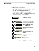 Preview for 108 page of Veeder-Root TLS-50 Series Setup And Operation