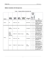 Preview for 12 page of Veeder-Root TLS Series Application Manual