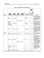 Preview for 14 page of Veeder-Root TLS Series Application Manual