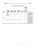 Preview for 17 page of Veeder-Root TLS Series Application Manual