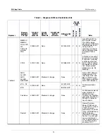 Preview for 18 page of Veeder-Root TLS Series Application Manual