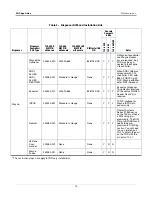 Preview for 19 page of Veeder-Root TLS Series Application Manual