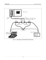 Preview for 38 page of Veeder-Root TLS Series Application Manual