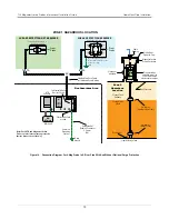 Предварительный просмотр 23 страницы Veeder-Root TLS Installation Instructions Manual